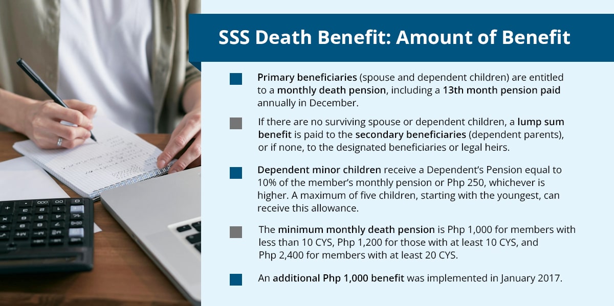 SSS death benefit lump sum